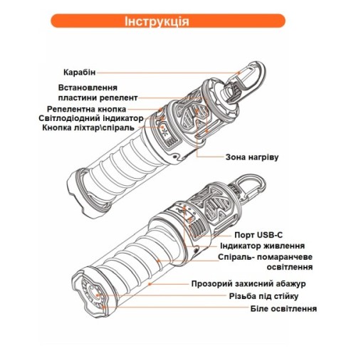 Ліхтар Ranger Антимоскітний Spiral (RA9959)