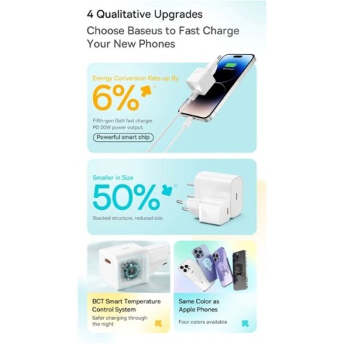 Зарядний пристрій Baseus USB-C PD20W GaN blue (CCGN050103)