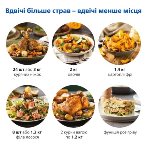 Мультипіч Philips Stacked Dual (NA462/70)