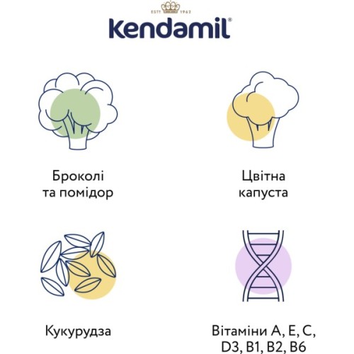 Дитяча каша Kendamil Молочна з овочами з 6 місяців 150 г (92000153)