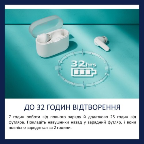 Навушники Philips TAT2000WT/00 Wireless White (TAT2000WT/00)