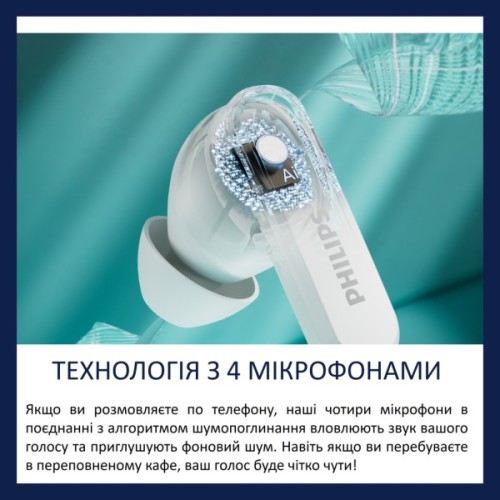 Навушники Philips TAT2000WT/00 Wireless White (TAT2000WT/00)