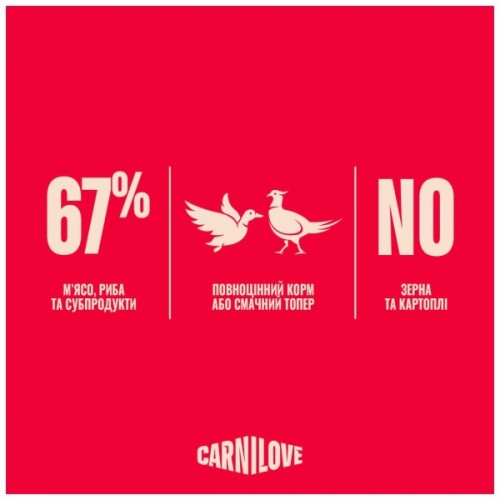 Консерви для собак Carnilove Duck & Pheasant 400 г (8595602582853)
