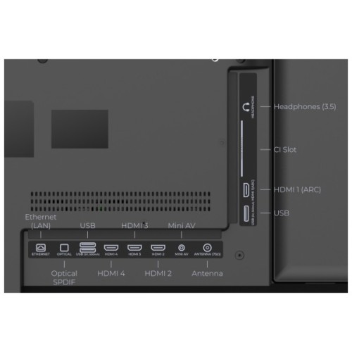 Телевізор Kivi 50U7000MB
