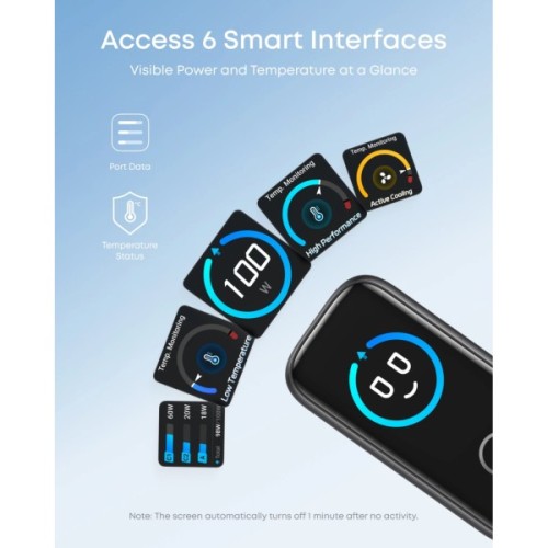 Зарядний пристрій Anker 2xUSB-C PD100W + 1xUSB GaN w Display + cable USB-C dark gray (B121BGZ1)