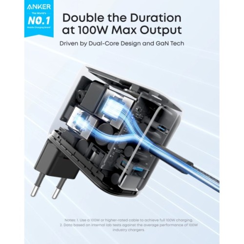 Зарядний пристрій Anker 2xUSB-C PD100W + 1xUSB GaN w Display + cable USB-C dark gray (B121BGZ1)