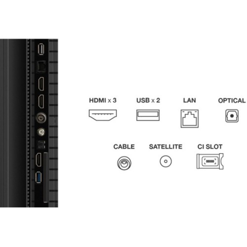 Телевізор TCL 75P7K