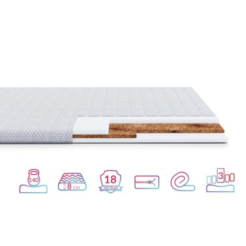 Топер Highfoam Emerald Tropic кокосова койра, скрутка 140 x 190 см (4820001212464)