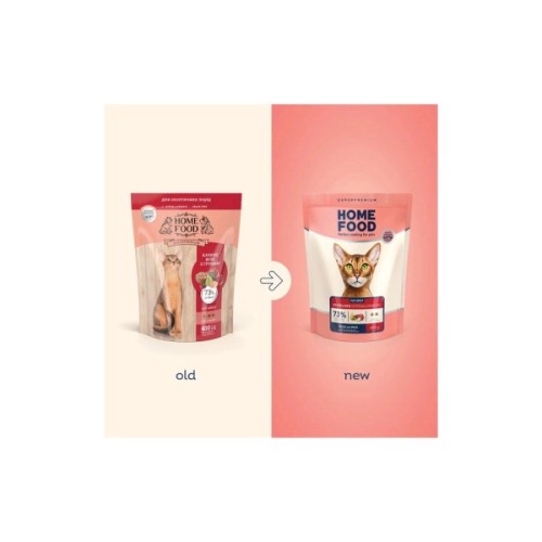 Сухий корм для кішок Home Food Grain-free hypoallergenic Suitable for exotic breeds з качкою та грушею 400 г (4820235020156)