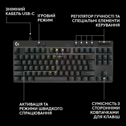 Клавіатура Logitech G PRO X TKL Rapid Linear USB UA Black (920-013233)