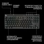 Клавіатура Logitech G PRO X TKL Rapid Linear USB UA Black (920-013233)