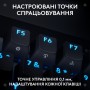 Клавіатура Logitech G PRO X TKL Rapid Linear USB UA Black (920-013233)