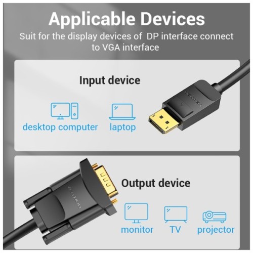 Патч-корд 2м, S/FTP cat 6 RJ-45 Extension black Vention (IBLBH)