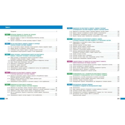 Підручник НУШ Біологія. 8 клас - О.В. Тагліна, А.М. Самойлов, О.М. Утєвська, Л.В. Довгаль Ранок (9786170995896)