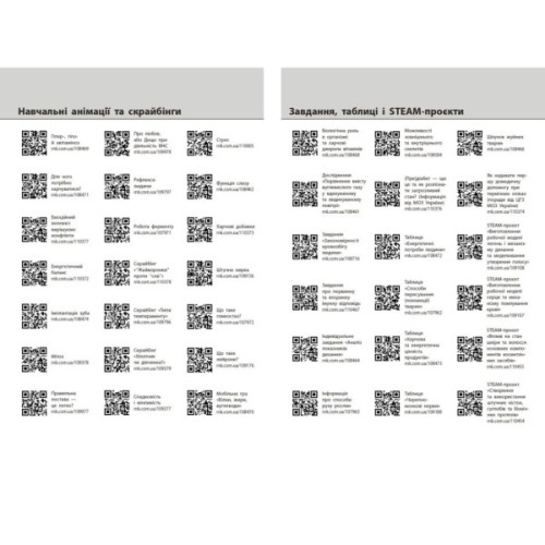 Підручник НУШ Біологія. 8 клас - О.В. Тагліна, А.М. Самойлов, О.М. Утєвська, Л.В. Довгаль Ранок (9786170995896)