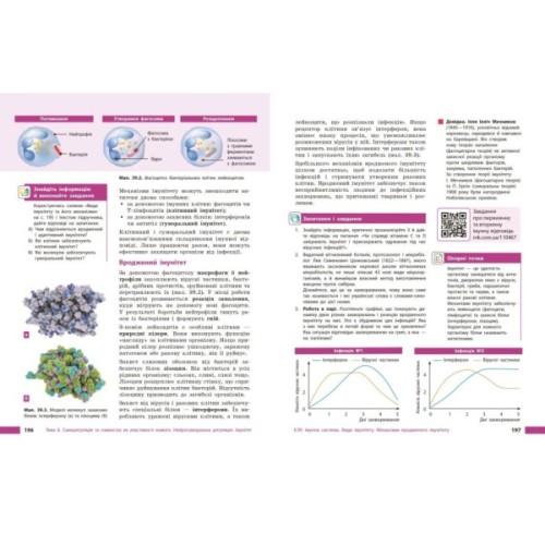 Підручник НУШ Біологія. 8 клас - О.В. Тагліна, А.М. Самойлов, О.М. Утєвська, Л.В. Довгаль Ранок (9786170995896)