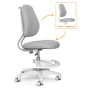 Дитяче крісло ErgoKids Mio Ergo Lite Grey (Y-507 Lite G)
