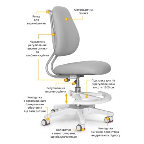 Дитяче крісло ErgoKids Mio Ergo Lite Grey (Y-507 Lite G)