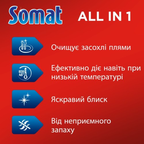 Таблетки для посудомийних машин Somat All in 1 Extra 85+85 шт. (9000101820676)
