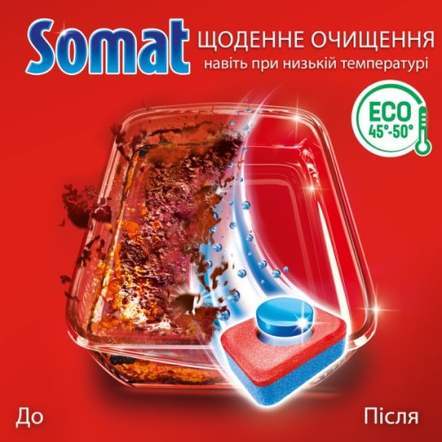 Таблетки для посудомийних машин Somat All in 1 Extra 85+85 шт. (9000101820676)
