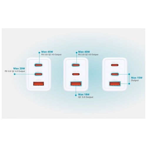Зарядний пристрій D-Link 2xUSB-C + 1xUSB-A 65W GaN white (DCP-651)