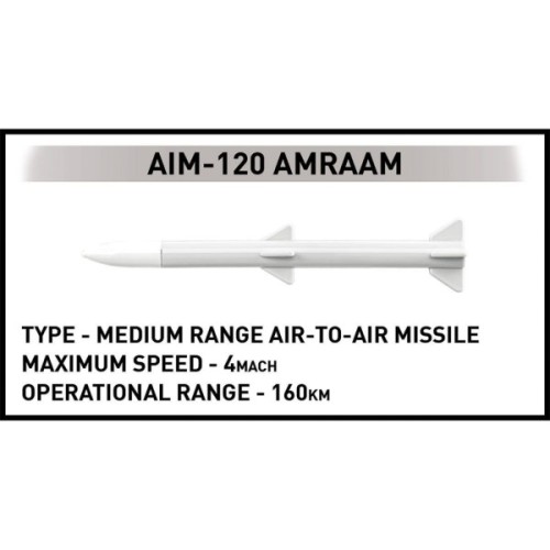 Конструктор Cobi Літак F-16C Fighting Falcon (UA), 500 деталей (COBI-5893)