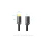 Кабель мультимедійний HDMI M to HDMI F 0.5m 4K60Hz black Vention (AHCBD)