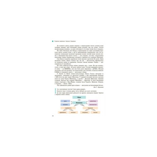 Підручник Українська мова. 9 клас для ЗНЗ - О.П. Глазова Ранок (9786170933768)