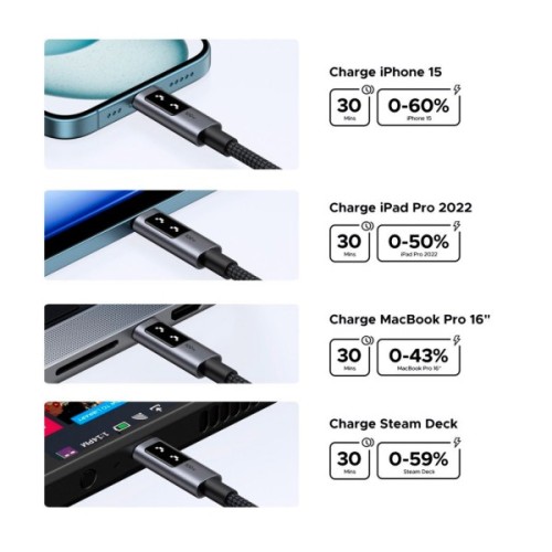 Дата кабель USB-C to USB-C 1.0m PD 100W display L509 black Ugreen (35501)
