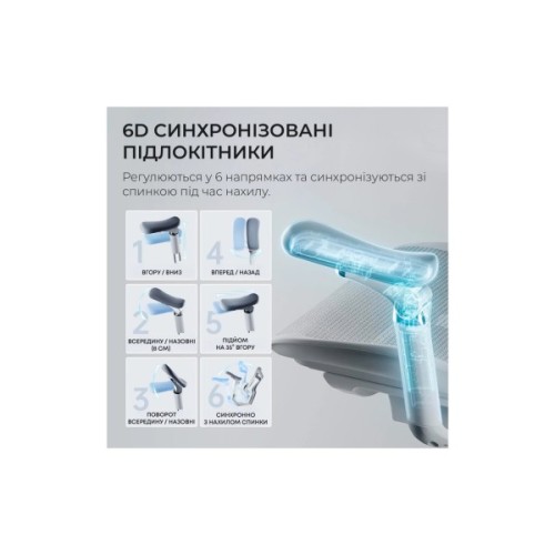 Офісне крісло Sihoo DORO C300 Pro Mesh White (DORO-C300-PRO-M102)