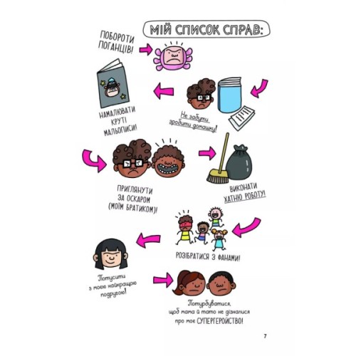 Книга Суперботан проти доктора Зад-із-Ластику - Джесс Бредлі Vivat (9786171703438)