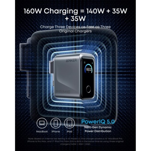 Зарядний пристрій Anker 3xUSB-C PD3.1 160W GaNPrime w Display silver (A2687341)