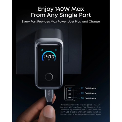 Зарядний пристрій Anker 3xUSB-C PD3.1 160W GaNPrime w Display silver (A2687341)