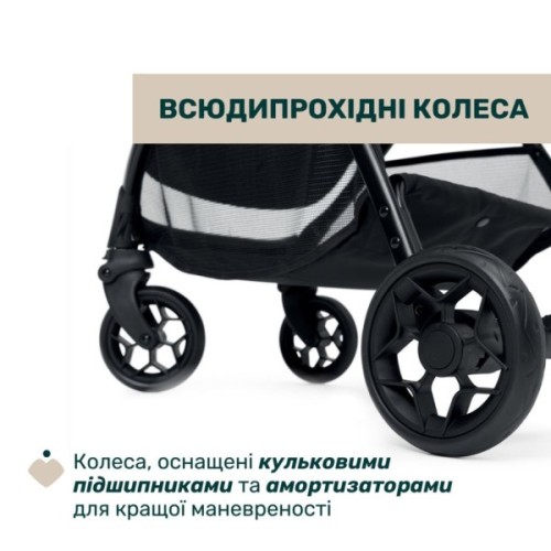 Коляска Chicco Glee Блакитна (8058664173600) (87068.78)