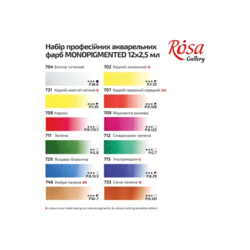 Акварельні фарби Rosa Gallery Monopigmented Індиго 12 кольорів кювета (4823098525684)