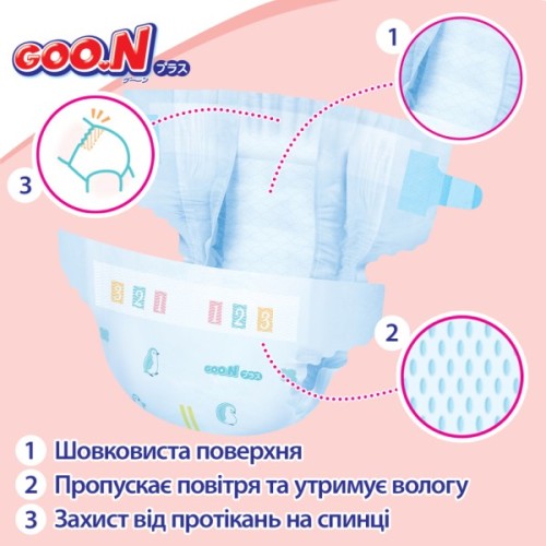 Підгузки GOO.N Plus 4-8 кг Розмір S, на ліпучках 62 шт (21001496)