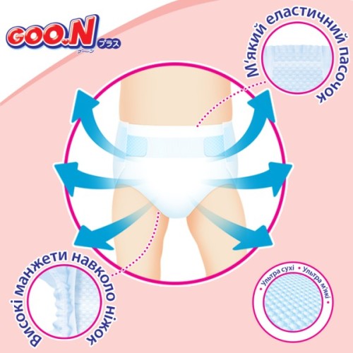 Підгузки GOO.N Plus 4-8 кг Розмір S, на ліпучках 62 шт (21001496)