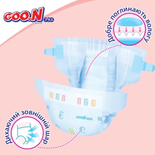Підгузки GOO.N Plus 4-8 кг Розмір S, на ліпучках 62 шт (21001496)
