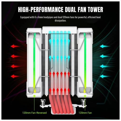 Кулер до процесора Gamemax SIGMA 620 WH