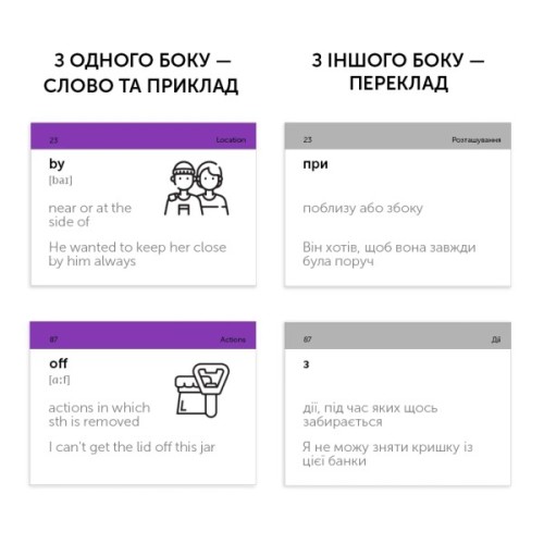 Навчальний набір English Student Картки для вивчення англійських слів Prepositions (укр.) (591225998)