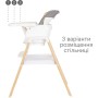Стілець для годування Tutti Bambini 7 в 1 Nova білий (611010/3511)