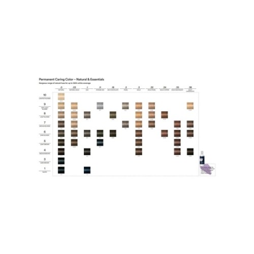 Фарба для волосся Indola Permanent Caring Color 4.38 - Середньо-коричневий золотистий шоколадний (4045787933543)