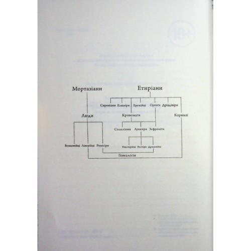Книга Анафема. Книга 1 - Кері Лейк КСД (9786171518926)