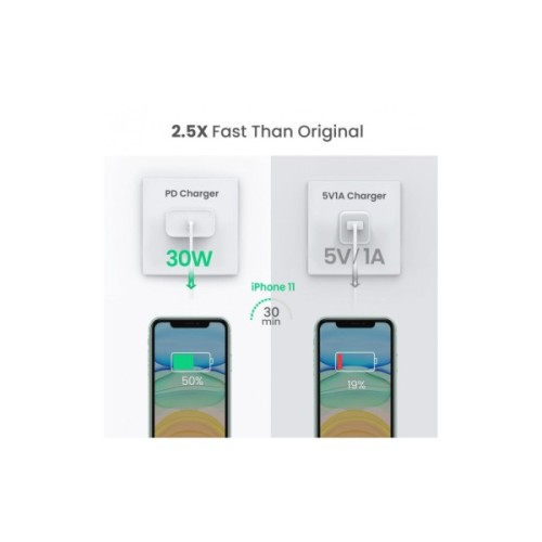 Зарядний пристрій Ugreen USB-C PD30W CD127 white (70161)