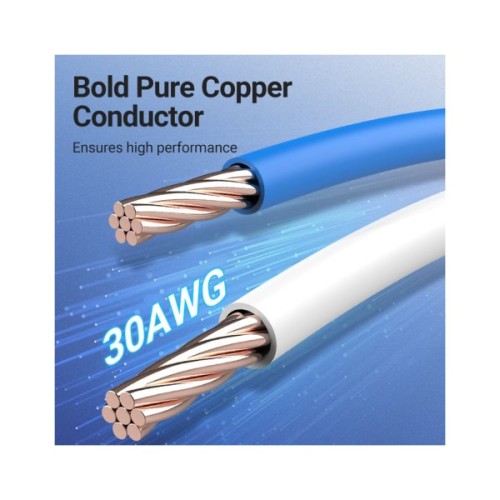 Патч-корд 5м, S/FTP cat 8 RJ-45 COPPER black Vention (IKGBJ)