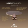 Основа для ракетки Stiga Destiny Carbon Cybershape Master (1600-2602-35) (932080)