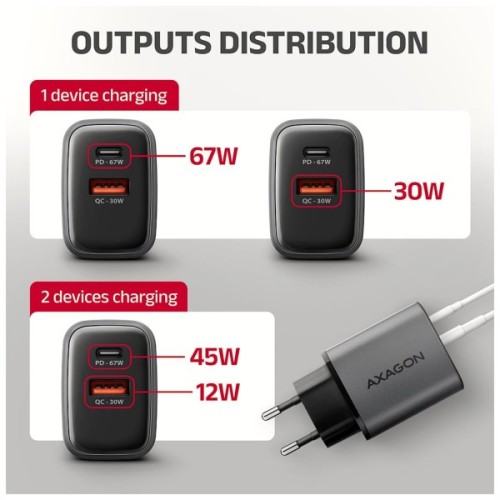 Зарядний пристрій AXAGON 1xUSB-C PD67W + 1xUSB QC4+ PPS gray (ACU-PQ67)