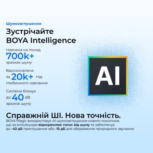 Мікрофон Boya Magic-02 Type-C/Lightning Black (Magic-02)
