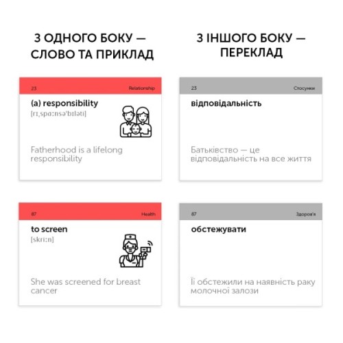 Навчальний набір English Student Картки для вивчення англійської мови IELTS рівень 5.0-7.0 (укр.) (591225986)