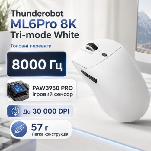 Мишка Thunderobot ML6Pro 8K Tri-mode White (6974511793994)